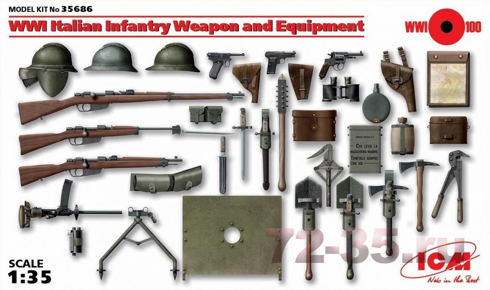 Оружие и снаряжение пехоты Италии 1 МВ