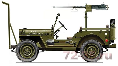 Автомобиль WILLYS JEEP WITH M2 MACHINE GUN ital6351_7.jpg