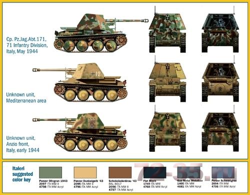 САУ Sd.Kfz. 138 Panzerjager Marder III Ausf. H ital7060_5.jpg